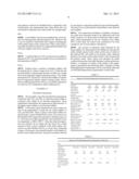 PROCESS FOR PRODUCING HYDROGEN, SULFUR AND SULFUR DIOXIDE FROM HYDROGEN     SULFIDE-CONTAINING GAS STREAMS diagram and image