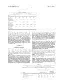 PROCESS FOR PRODUCING HYDROGEN, SULFUR AND SULFUR DIOXIDE FROM HYDROGEN     SULFIDE-CONTAINING GAS STREAMS diagram and image