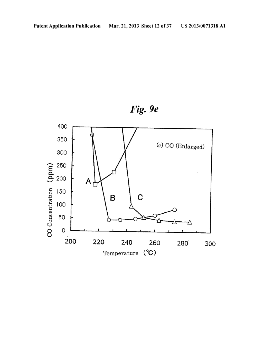 FUEL REFORMER, SELECTIVE CO METHANATION METHOD, SELECTIVE CO METHANATION     CATALYST, AND PROCESS FOR PRODUCING THE SAME - diagram, schematic, and image 13