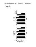 MONOCLONAL ANTIBODIES FOR TREATMENT OF CANCER diagram and image