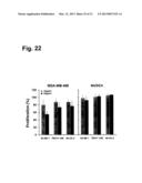 MONOCLONAL ANTIBODIES FOR TREATMENT OF CANCER diagram and image