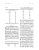 MONOCLONAL ANTIBODIES FOR TREATMENT OF CANCER diagram and image