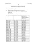 MONOCLONAL ANTIBODIES FOR TREATMENT OF CANCER diagram and image