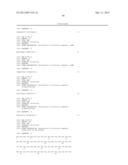 MONOCLONAL ANTIBODIES FOR TREATMENT OF CANCER diagram and image