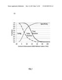 METHOD AND SYSTEM FOR IDENTIFYING, ASSESSING, AND MANAGING CANCER DISEASE diagram and image