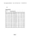 METHOD AND SYSTEM FOR IDENTIFYING, ASSESSING, AND MANAGING CANCER DISEASE diagram and image