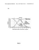 METHOD AND SYSTEM FOR IDENTIFYING, ASSESSING, AND MANAGING CANCER DISEASE diagram and image