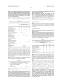 QUATERNARY DIALKANOLAMINE ESTERS diagram and image