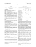 QUATERNARY DIALKANOLAMINE ESTERS diagram and image