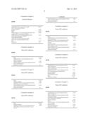 QUATERNARY DIALKANOLAMINE ESTERS diagram and image