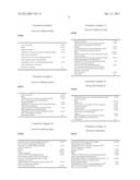 QUATERNARY DIALKANOLAMINE ESTERS diagram and image