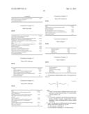 QUATERNARY DIALKANOLAMINE ESTERS diagram and image