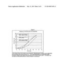 BIODEGRADABLE POLYMERS FOR LOWERING INTRAOCULAR PRESSURE diagram and image