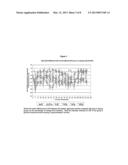 BIODEGRADABLE POLYMERS FOR LOWERING INTRAOCULAR PRESSURE diagram and image