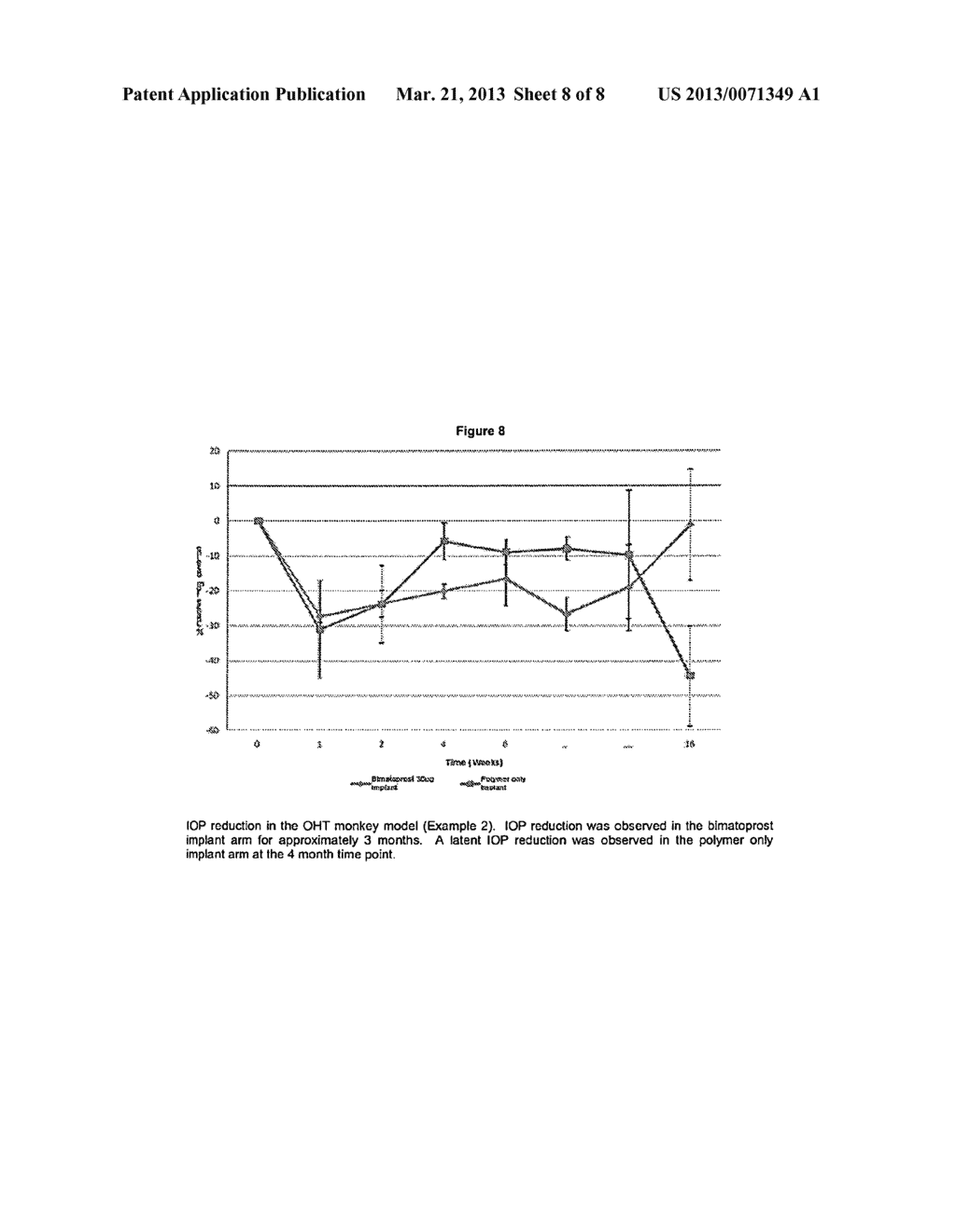 BIODEGRADABLE POLYMERS FOR LOWERING INTRAOCULAR PRESSURE - diagram, schematic, and image 09