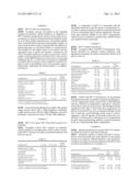 METALLO-PROTEIN AND TOCOTRIENOL (MP-T3) COMPOSITIONS WITH NON-PROTEIN-TYPE     METAL CHELATOR AND USES THEREOF diagram and image