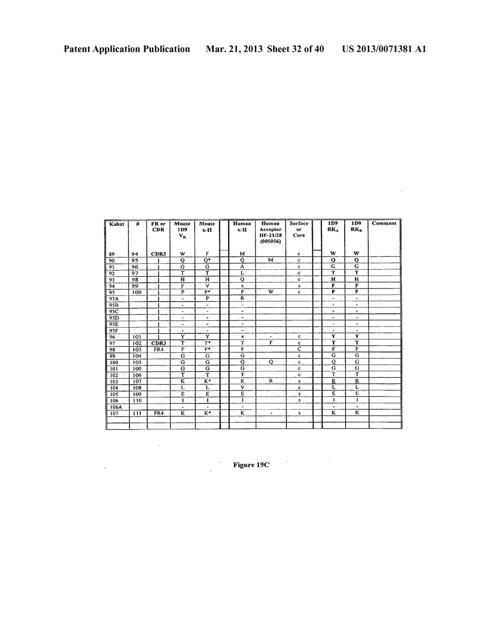 HUMANIZED ANTI-CCR2 ANTIBODIES AND METHODS OF USE THEREFOR - diagram, schematic, and image 33