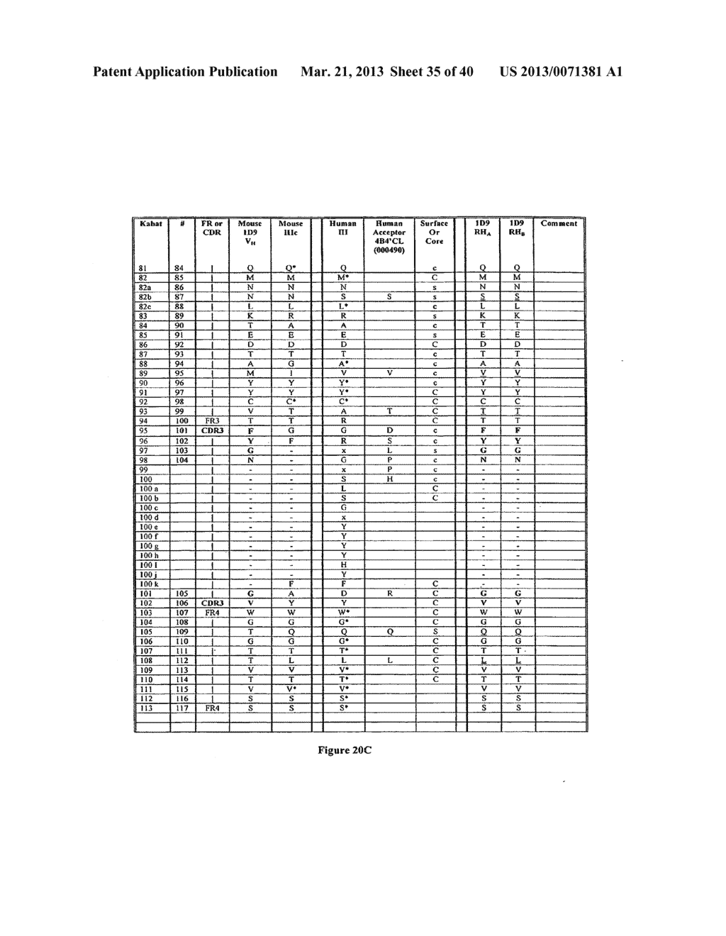 HUMANIZED ANTI-CCR2 ANTIBODIES AND METHODS OF USE THEREFOR - diagram, schematic, and image 36