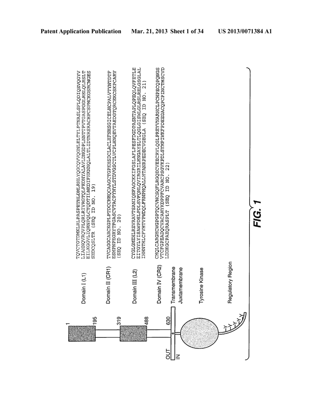 ANTIBODY FORMULATIONS - diagram, schematic, and image 02