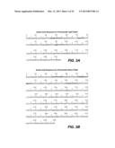 ANTIBODY FORMULATIONS diagram and image