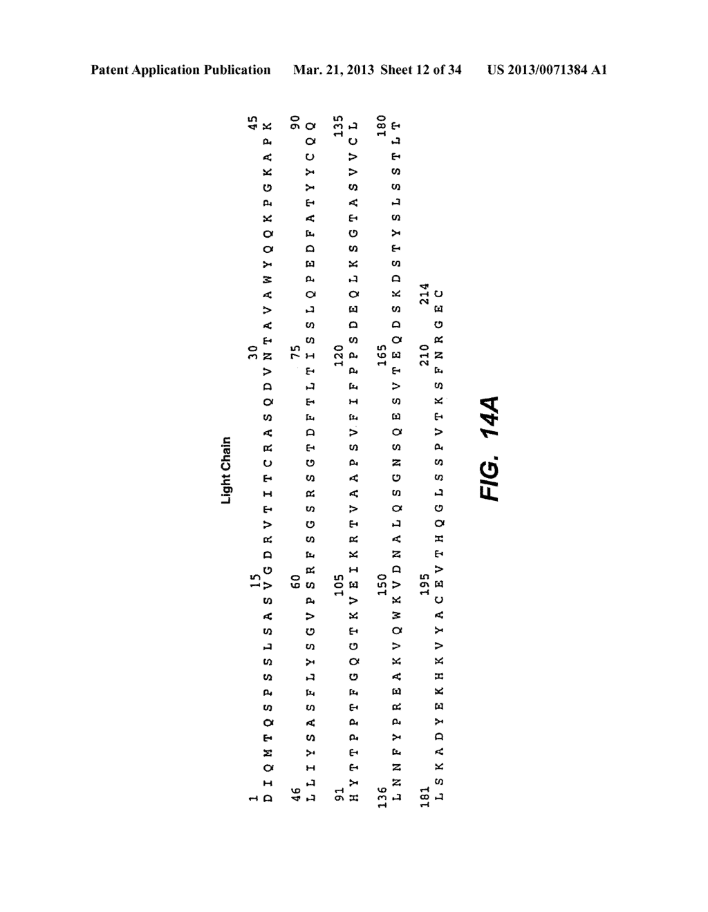 ANTIBODY FORMULATIONS - diagram, schematic, and image 13