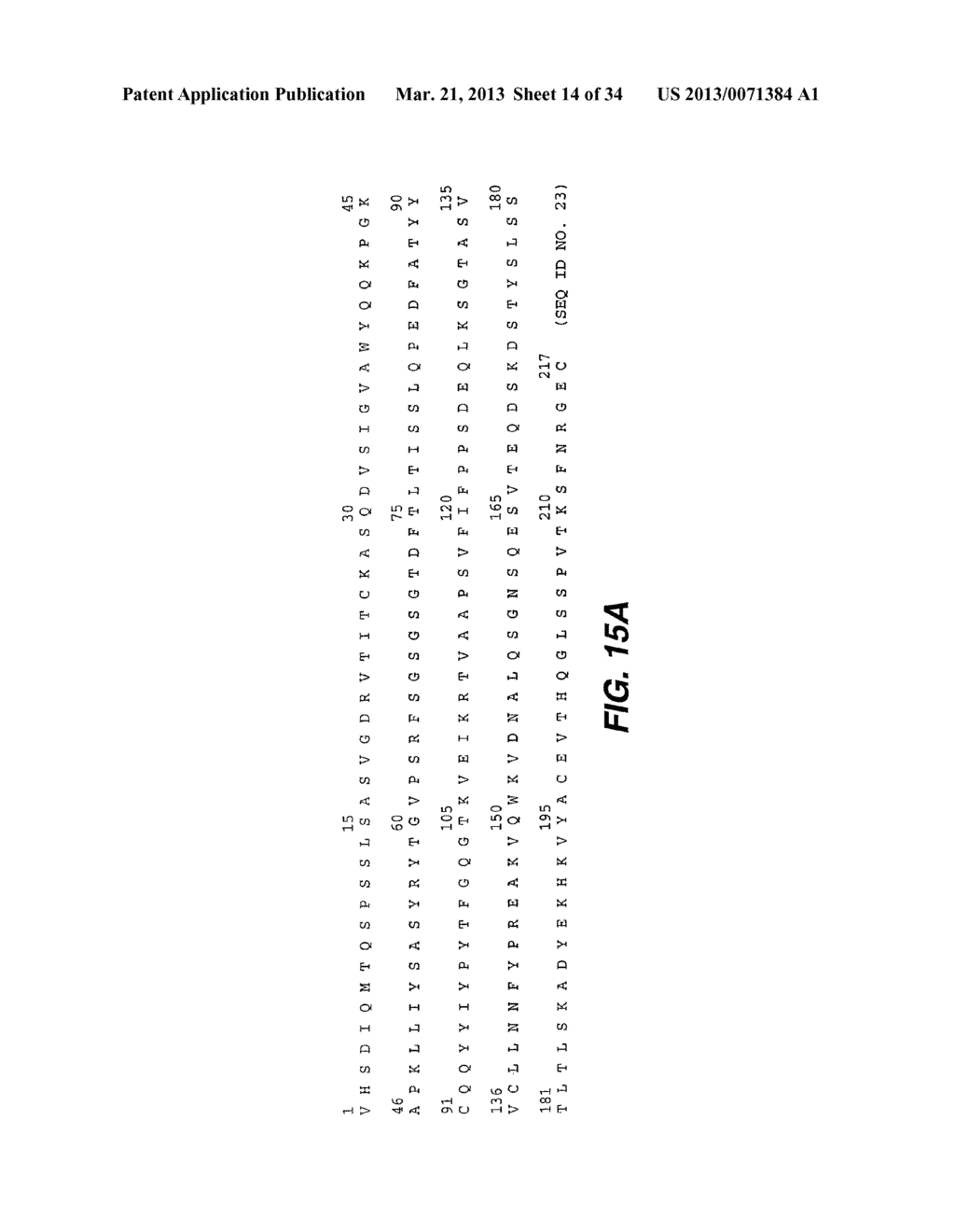 ANTIBODY FORMULATIONS - diagram, schematic, and image 15