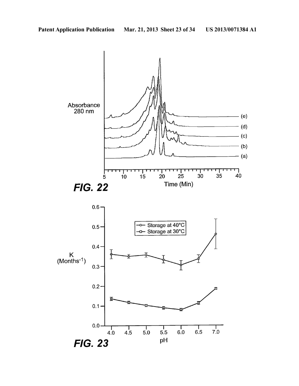 ANTIBODY FORMULATIONS - diagram, schematic, and image 24