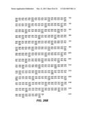 ANTIBODY FORMULATIONS diagram and image