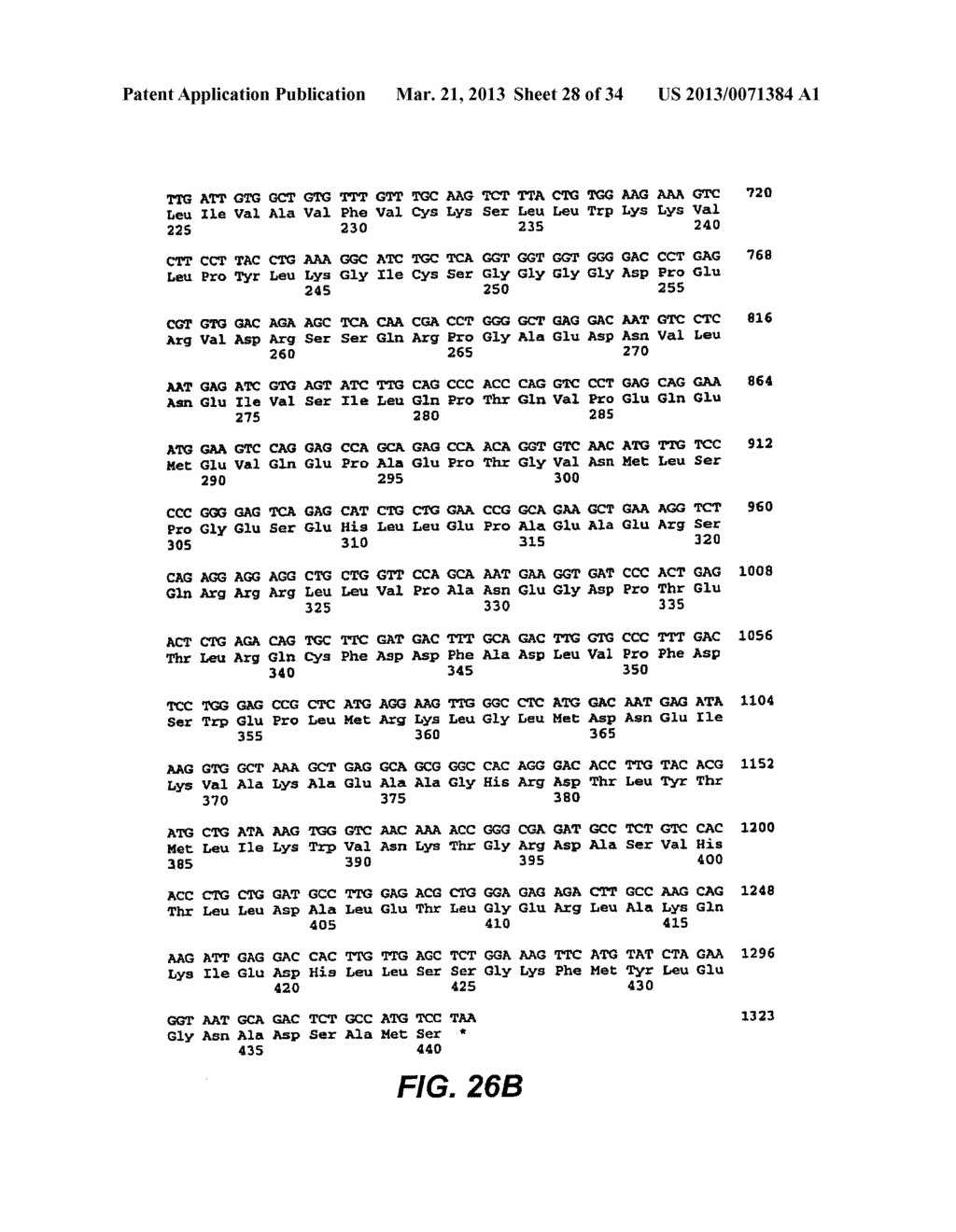 ANTIBODY FORMULATIONS - diagram, schematic, and image 29