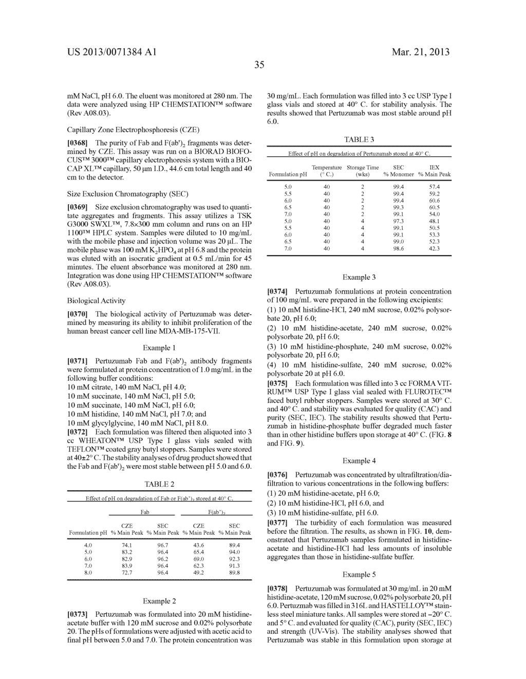 ANTIBODY FORMULATIONS - diagram, schematic, and image 70