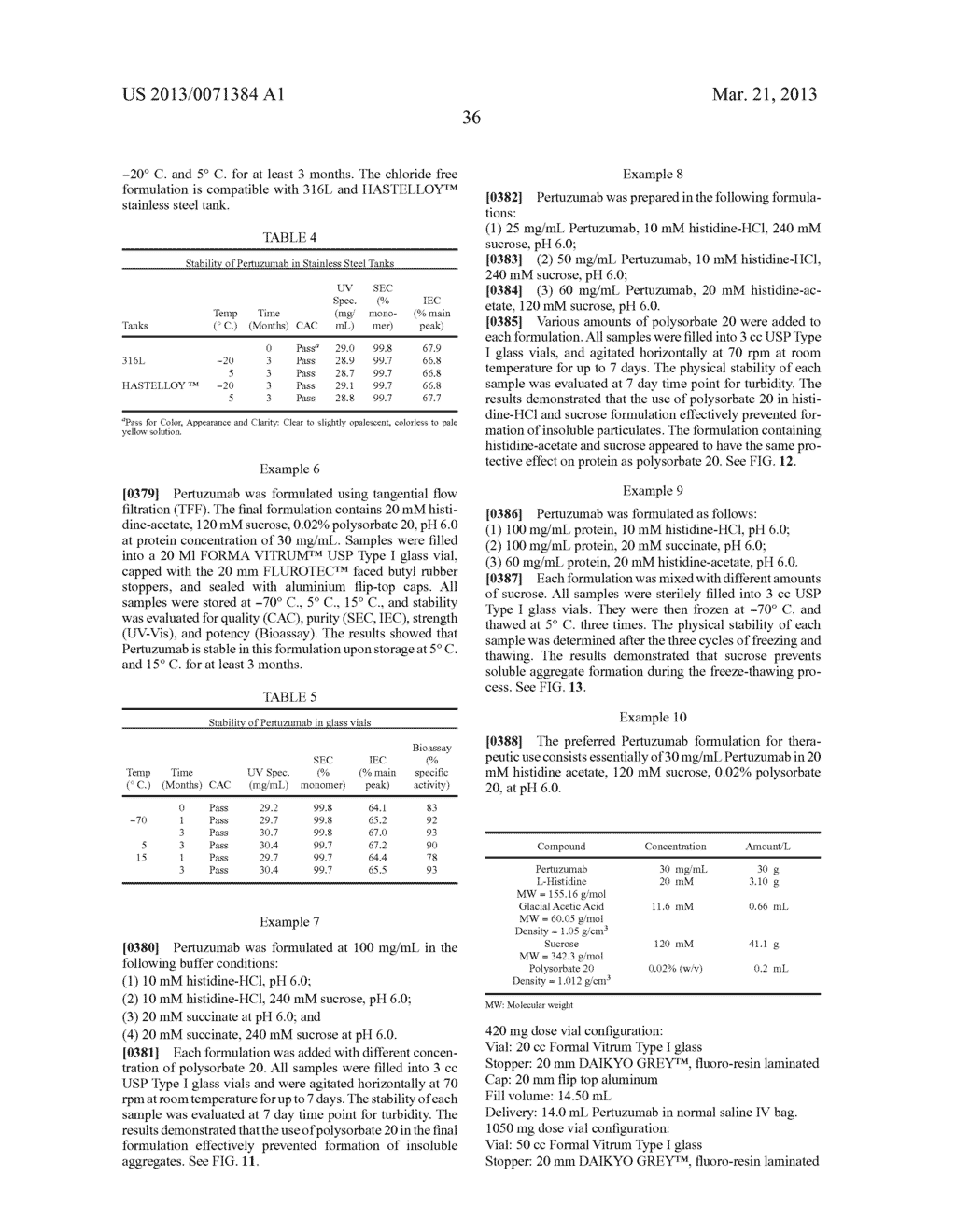 ANTIBODY FORMULATIONS - diagram, schematic, and image 71