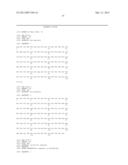 ANTIBODY FORMULATIONS diagram and image