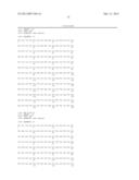 ANTIBODY FORMULATIONS diagram and image