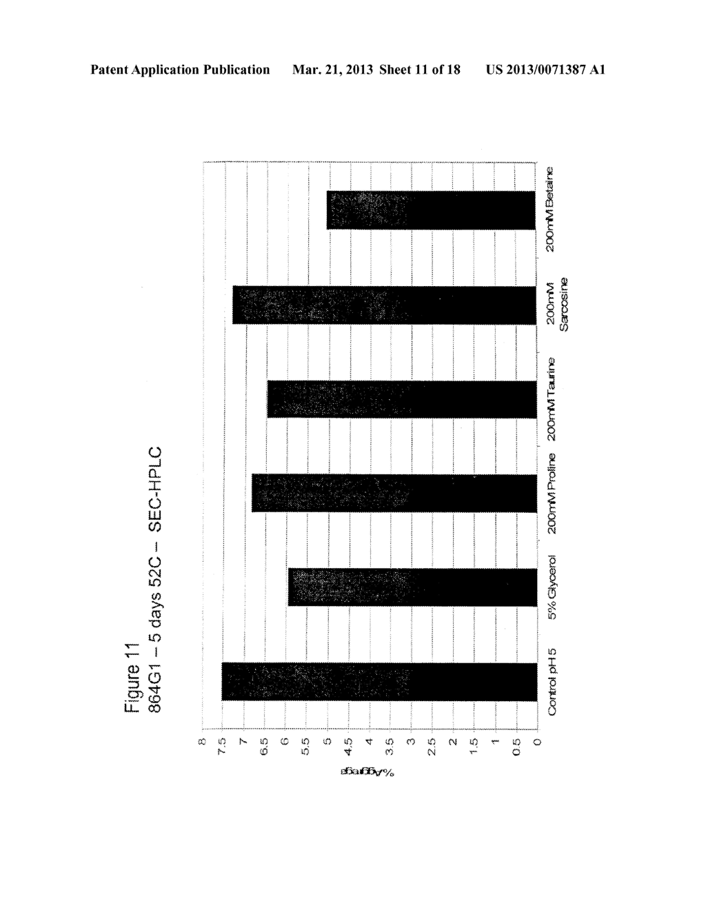 PHARMACEUTICAL FORMULATIONS - diagram, schematic, and image 12