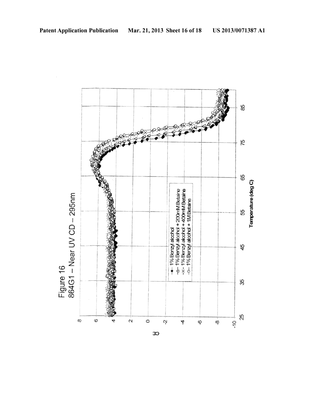 PHARMACEUTICAL FORMULATIONS - diagram, schematic, and image 17