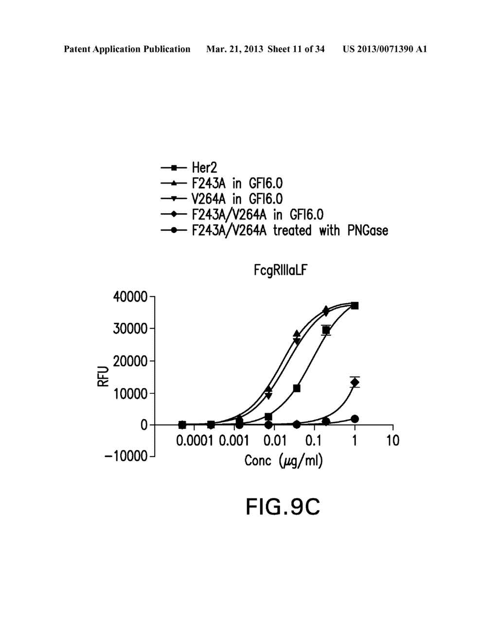 METHOD FOR PREPARING ANTIBODIES HAVING IMPROVED PROPERTIES - diagram, schematic, and image 12