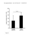 Small Heat Shock Proteins and Active Fragments Thereof as a Therapy for     Inflammation and Ischemia diagram and image