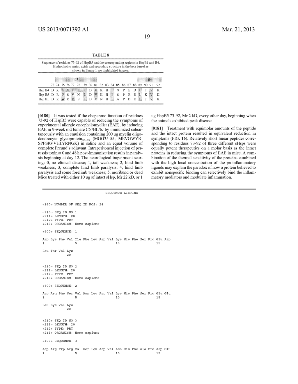 Small Heat Shock Proteins and Active Fragments Thereof as a Therapy for     Inflammation and Ischemia - diagram, schematic, and image 45