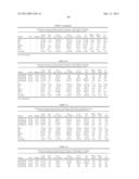 Compositions and combinations of organophosphorus bioscavengers and     hyaluronan-degrading enzymes, and methods of use diagram and image