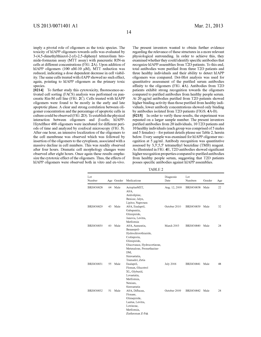 METHODS OF TREATING DIABETES AND COMPOSITIONS CAPABLE OF SAME - diagram, schematic, and image 20