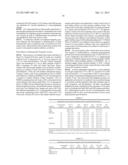 METHODS FOR MODULATING HEMATOPOIESIS AND VASCULAR GROWTH diagram and image