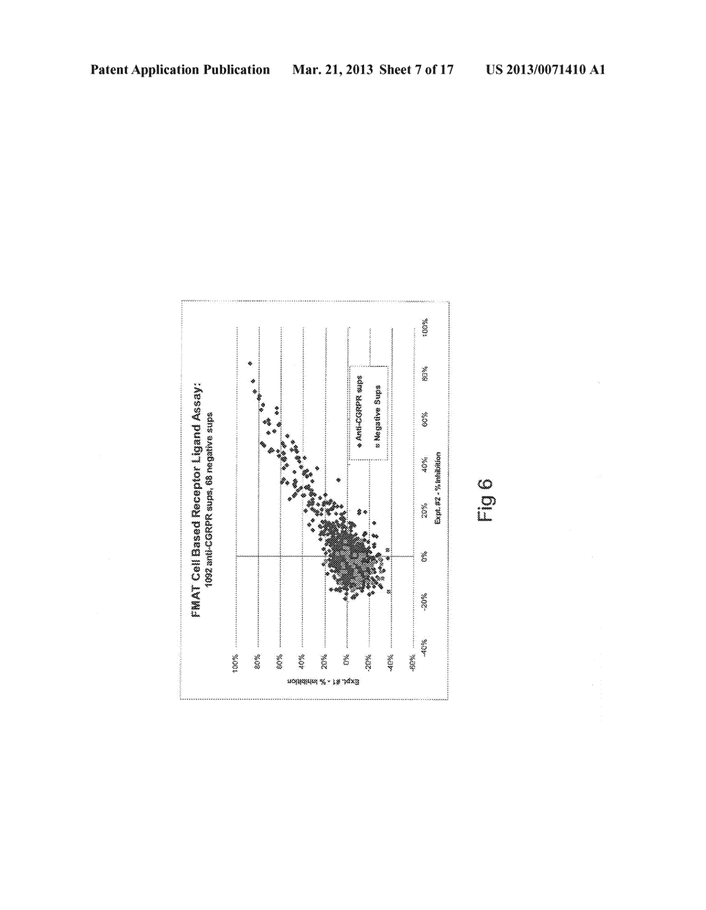 Human CGRP Receptor Binding Proteins - diagram, schematic, and image 08