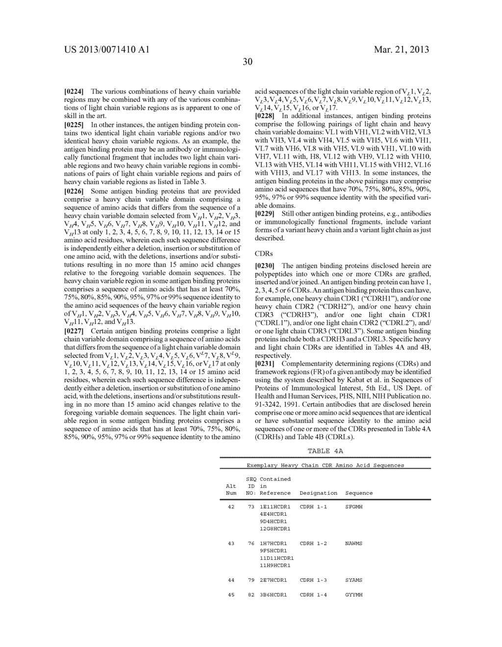 Human CGRP Receptor Binding Proteins - diagram, schematic, and image 48