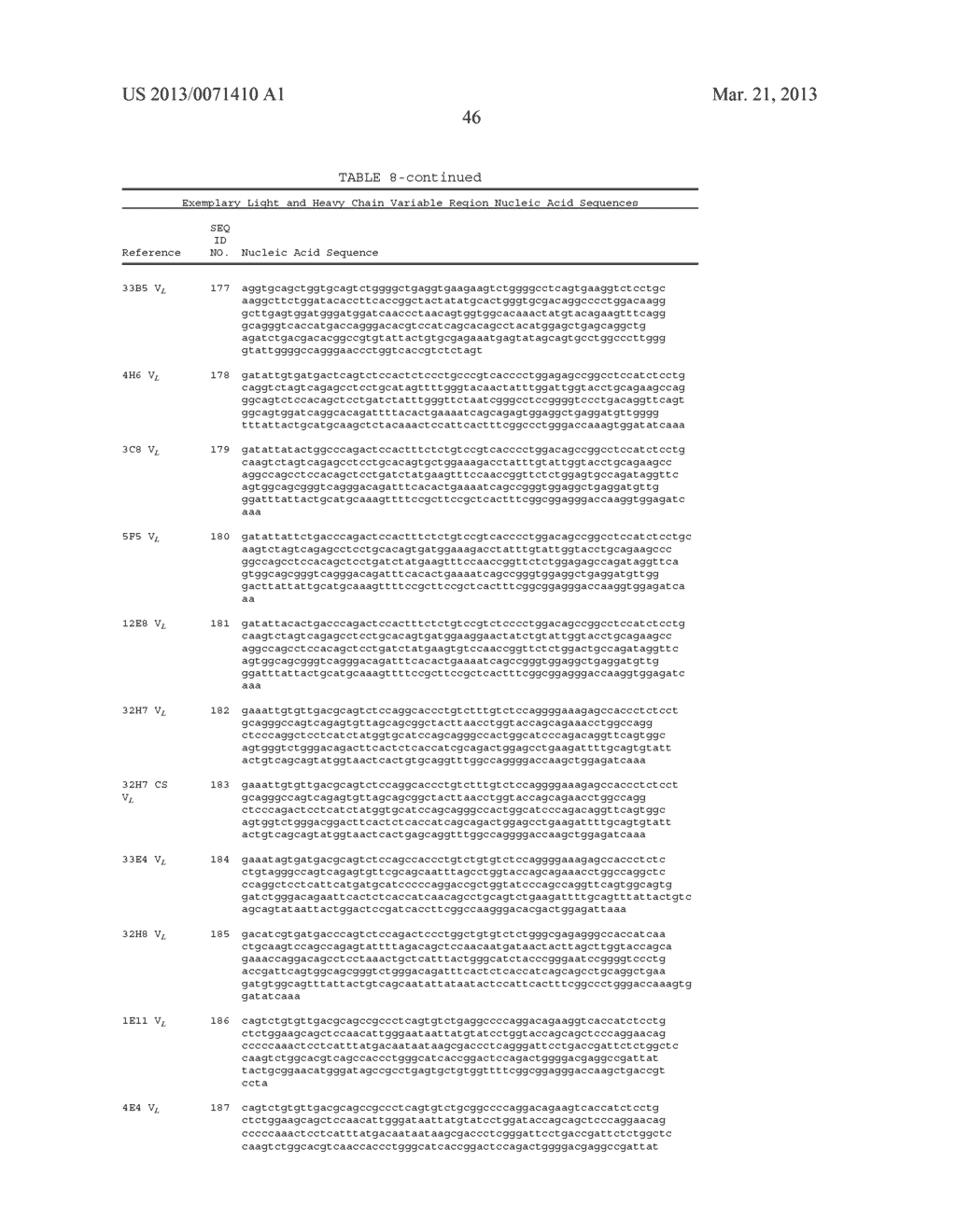 Human CGRP Receptor Binding Proteins - diagram, schematic, and image 64