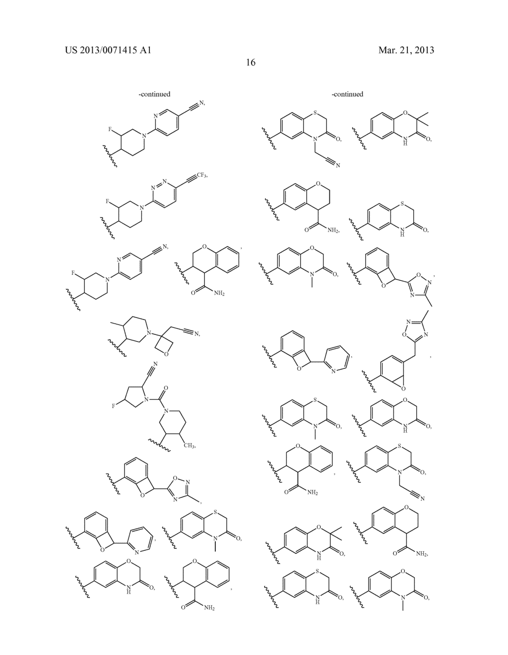 Heterocyclic Compounds as Janus Kinase Inhibitors - diagram, schematic, and image 17