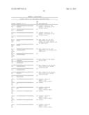 IMMUNOGENIC PROTEINS AND COMPOSITIONS FOR THE TREATMENT AND PREVENTION OF     STREPTOCOCCUS AGALACTIAE diagram and image