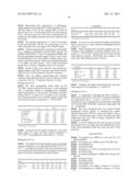 ADJUVANTED VACCINES FOR SEROGROUP B MENINGOCOCCUS diagram and image