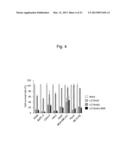 MICRORNA-CONTROLLED RECOMBINANT VACCINIA VIRUS AND USE THEREOF diagram and image