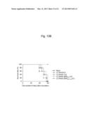 MICRORNA-CONTROLLED RECOMBINANT VACCINIA VIRUS AND USE THEREOF diagram and image