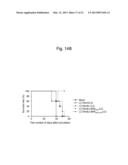 MICRORNA-CONTROLLED RECOMBINANT VACCINIA VIRUS AND USE THEREOF diagram and image